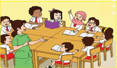 Ilustrasi Model Pembelajaran Based Learning